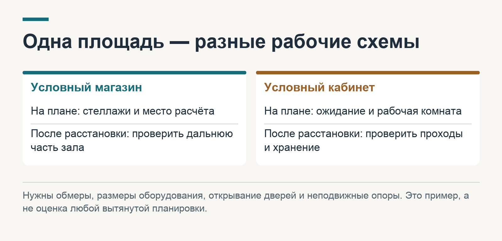 Одна площадь — разные рабочие схемы